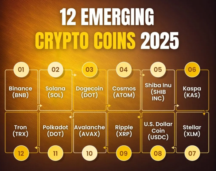 Kripto at Komersyo: Pagbebenta para sa mga Token
