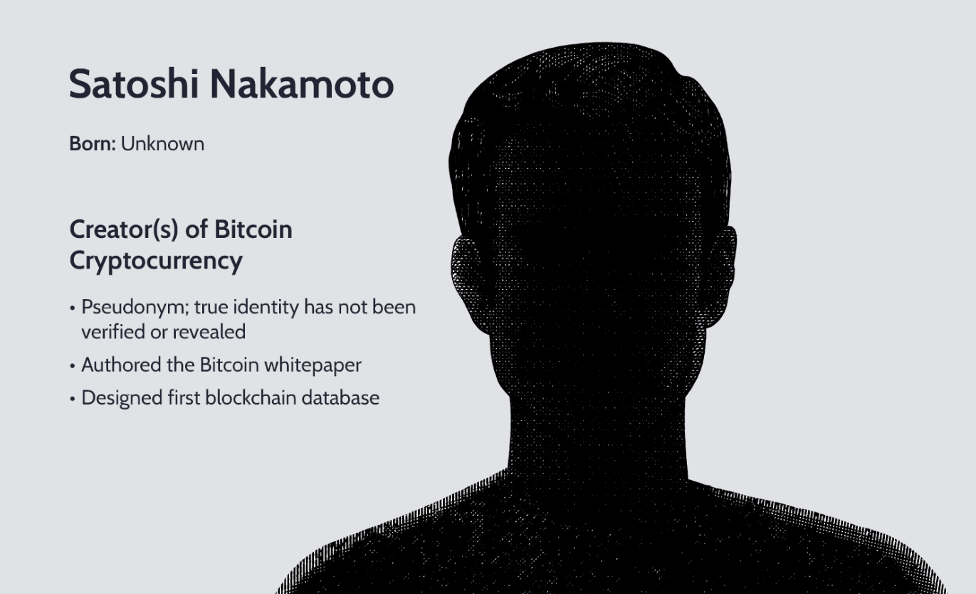 Fascinating Conspiracy Theories around Crypto