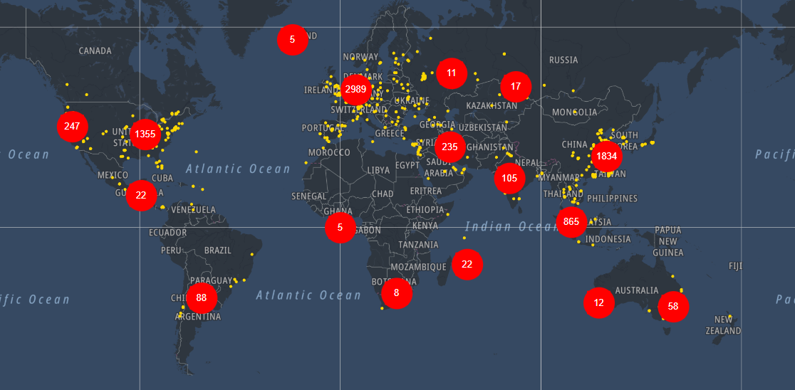 ประวัติความเป็นมาของเครือข่าย TRON - โดยละเอียด