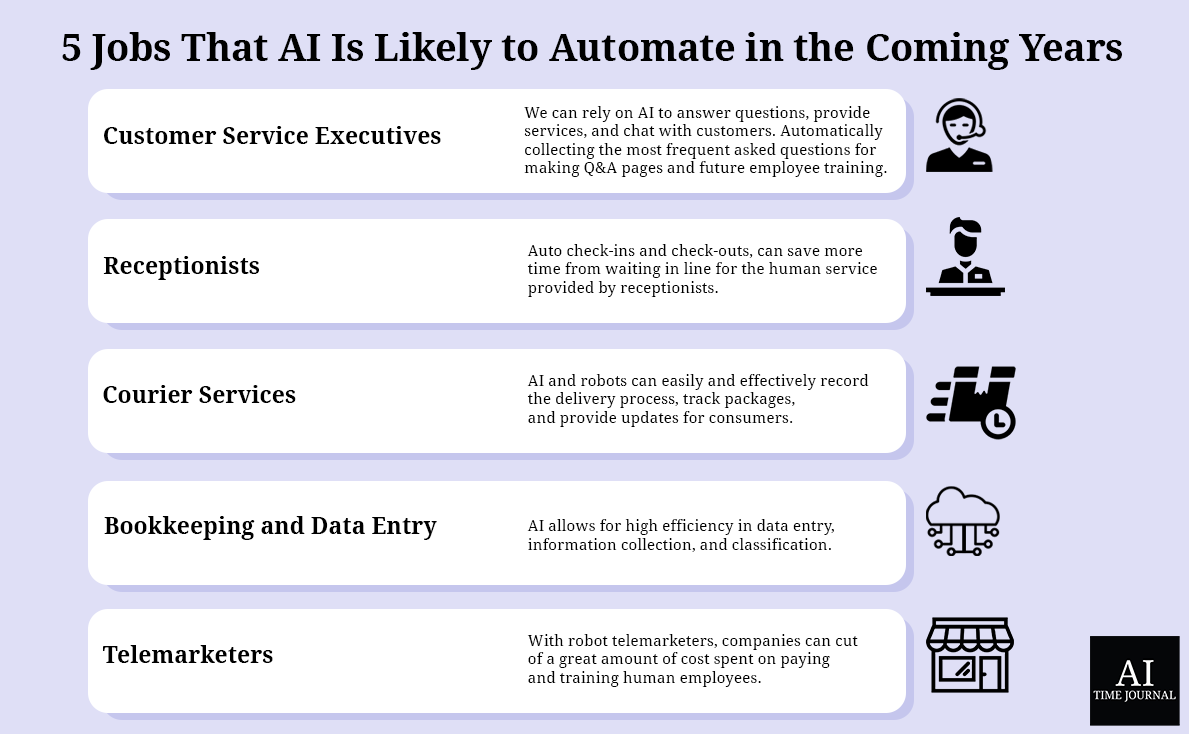 UBI, Welfare, and Cryptocurrencies